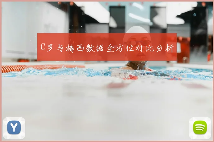 C罗与梅西数据全方位对比分析